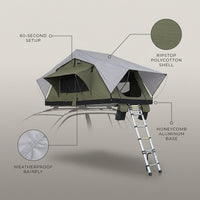 AlpineNest Summit Rooftop Camper Tent — infographic