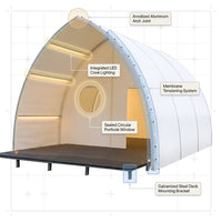 Auréon ArcLight Pavilion — How It Works