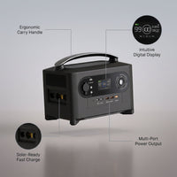 Solivolt Edge1000 Portable Solar Generator — infographic