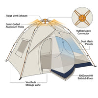 StonePine Cairn Lite 3P — How It Works