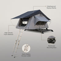 TrailCrest Atlas Rooftop Camper Tent — infographic