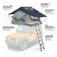 TrailCrest Atlas Rooftop Camper Tent — How It Works